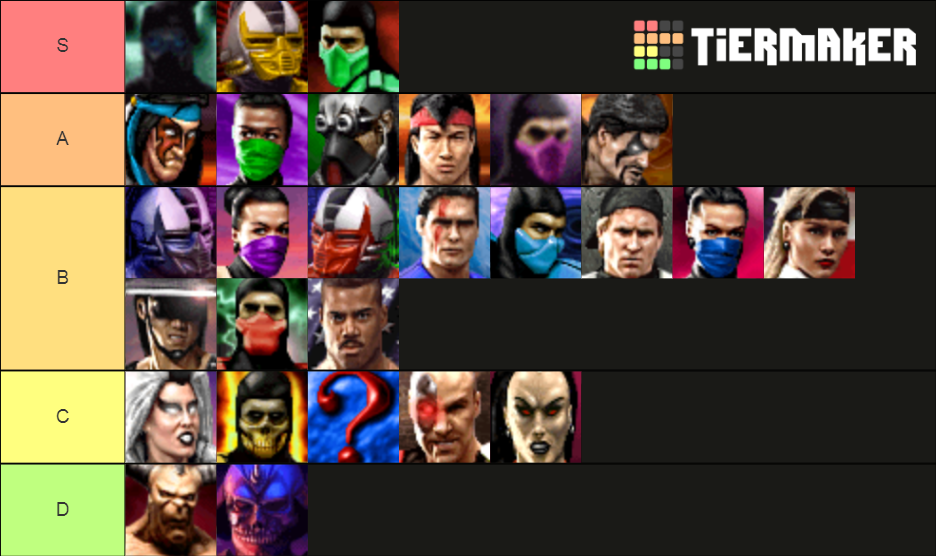 Ultimate Mortal Kombat 3 Tier List (Community Rankings) - TierMaker