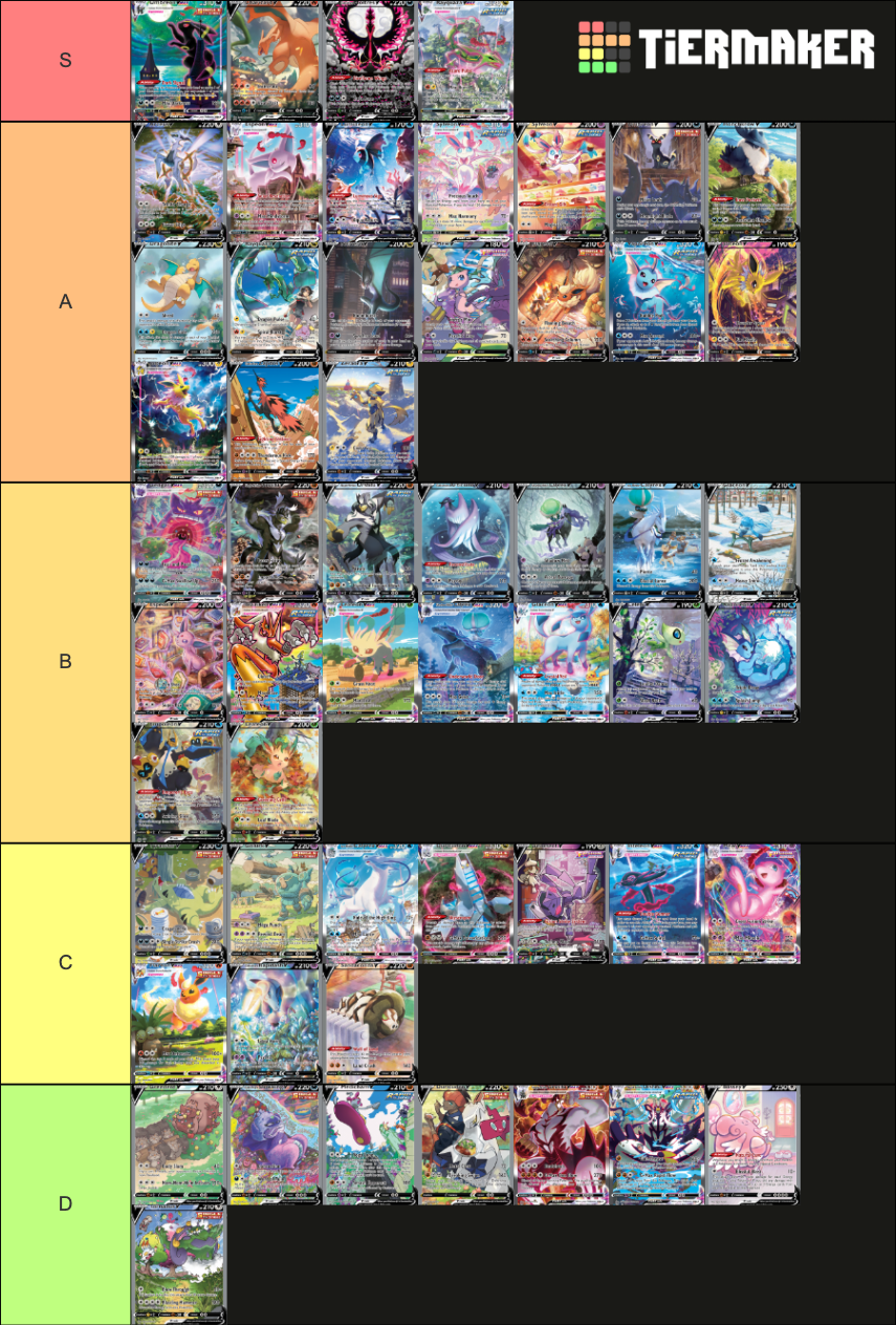 Pokémon Tcg Sword And Shield Alternate Art Cards Tier List Community