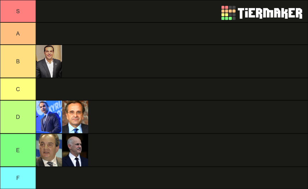 greek-prime-ministers-tier-list-community-rankings-tiermaker