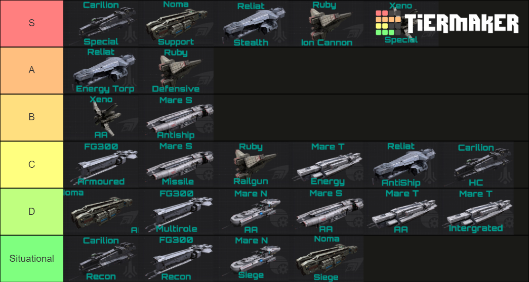 Infinite Lagrange Frigate Ranking Updated! Tier List