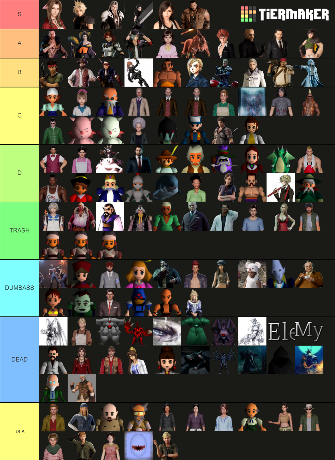 ffvii-final-fantasy-vii-7-character-tier-list-community-rankings