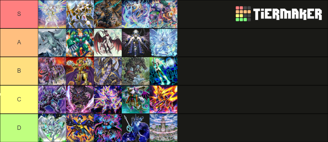 Yugioh Master Duel Teir List