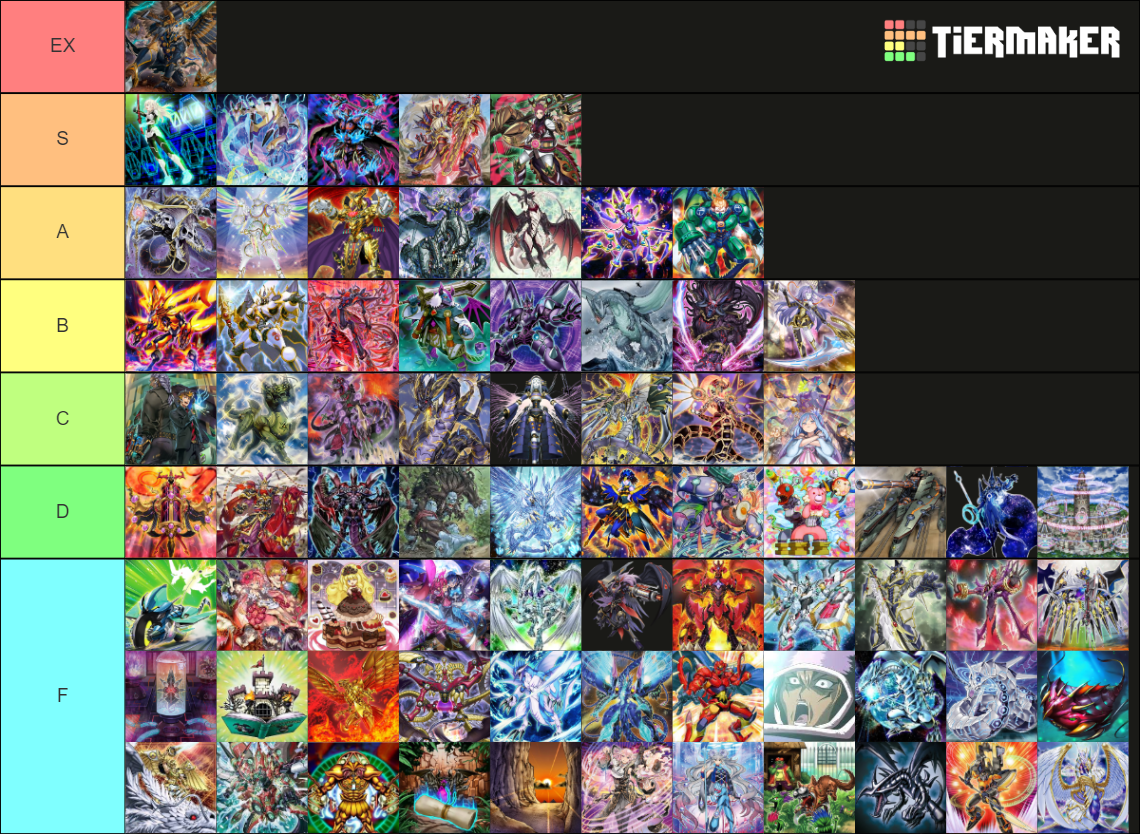 YuGiOh Master Duel Meta Tier Tier List Rankings) TierMaker