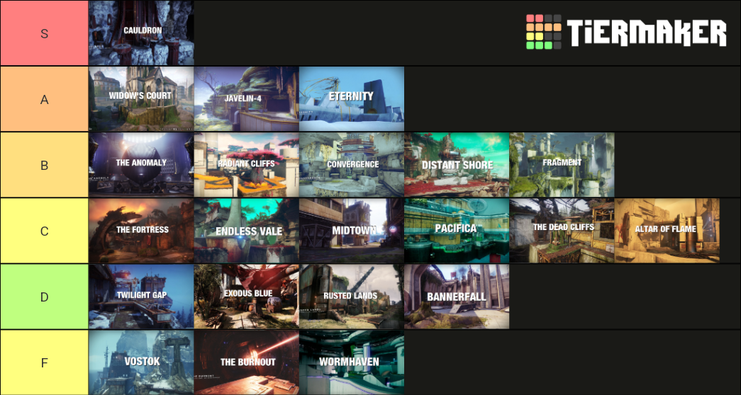 Destiny 2 Crucible Map Tier List (Community Rankings) - TierMaker