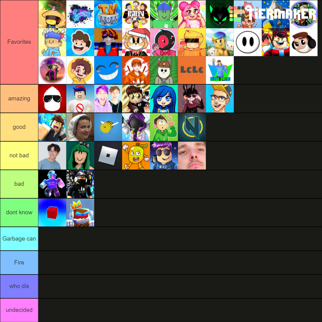 Roblox YT but theres too much youtubers Tier List (Community Rankings ...