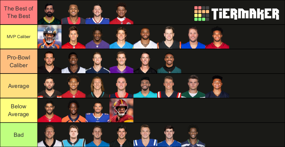 Nfl Qb S Tier List Community Rankings Tiermaker