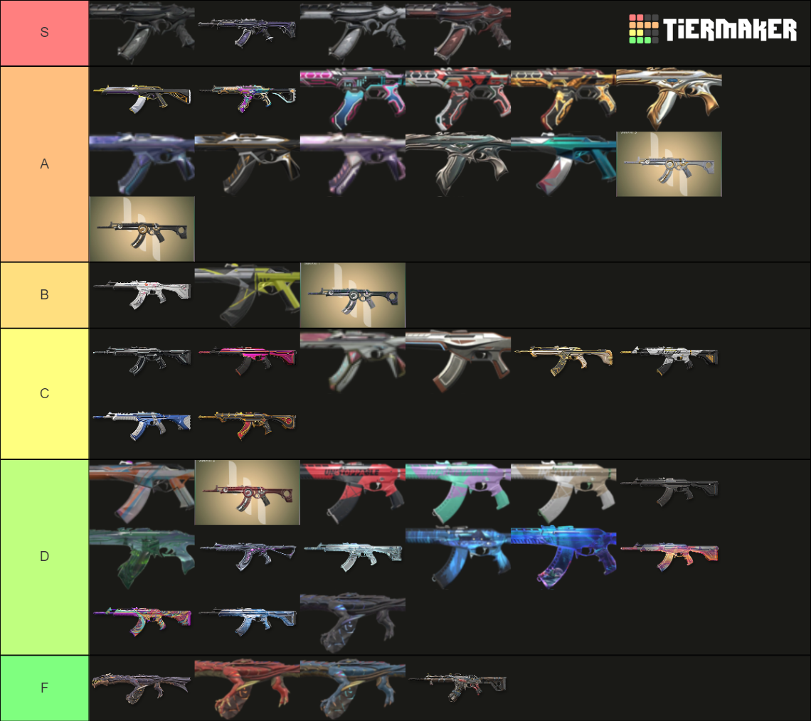 Valorant tier list