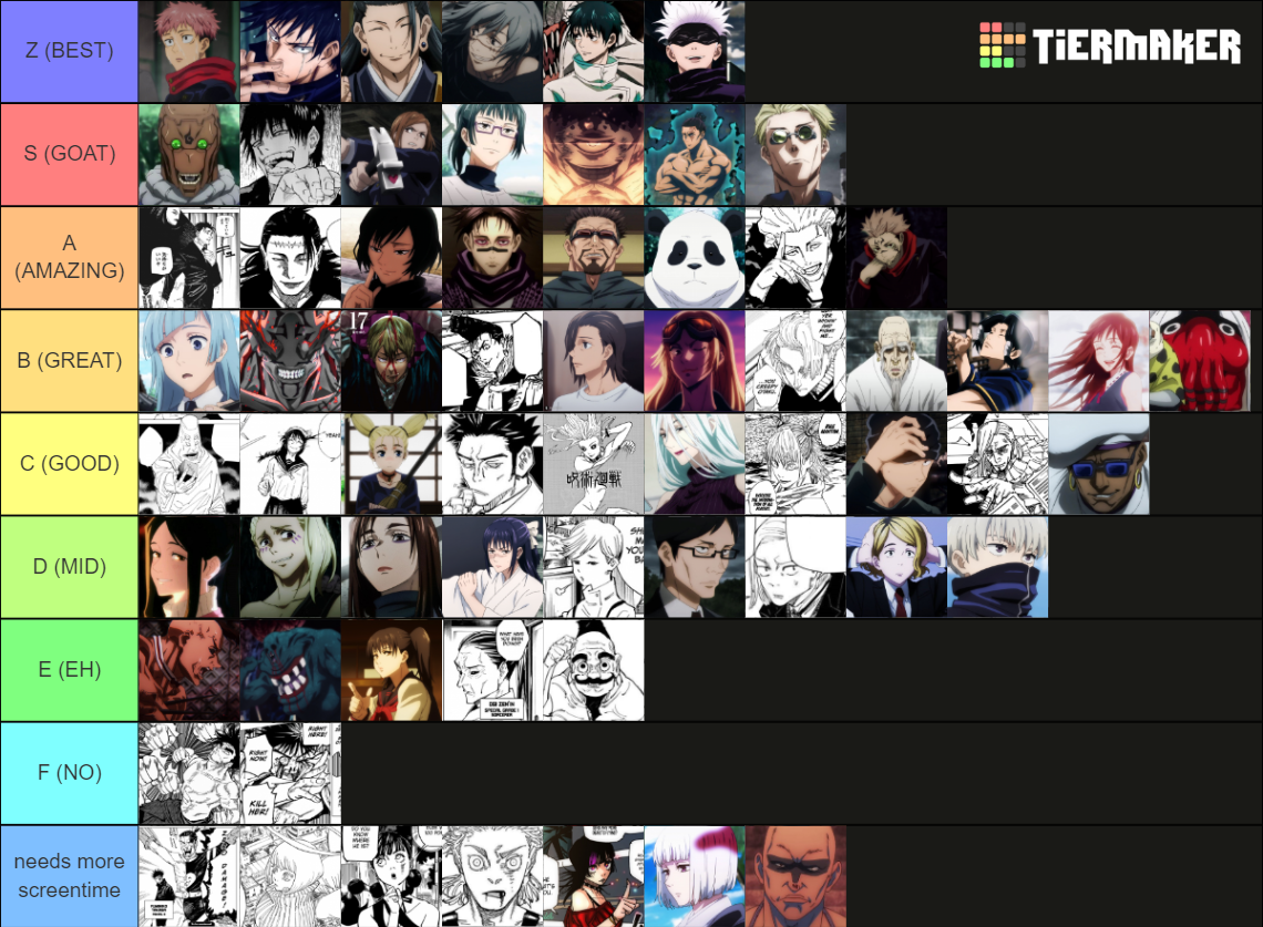 Jujutsu Kaisen Characters (all) Tier List (Community Rankings) - TierMaker