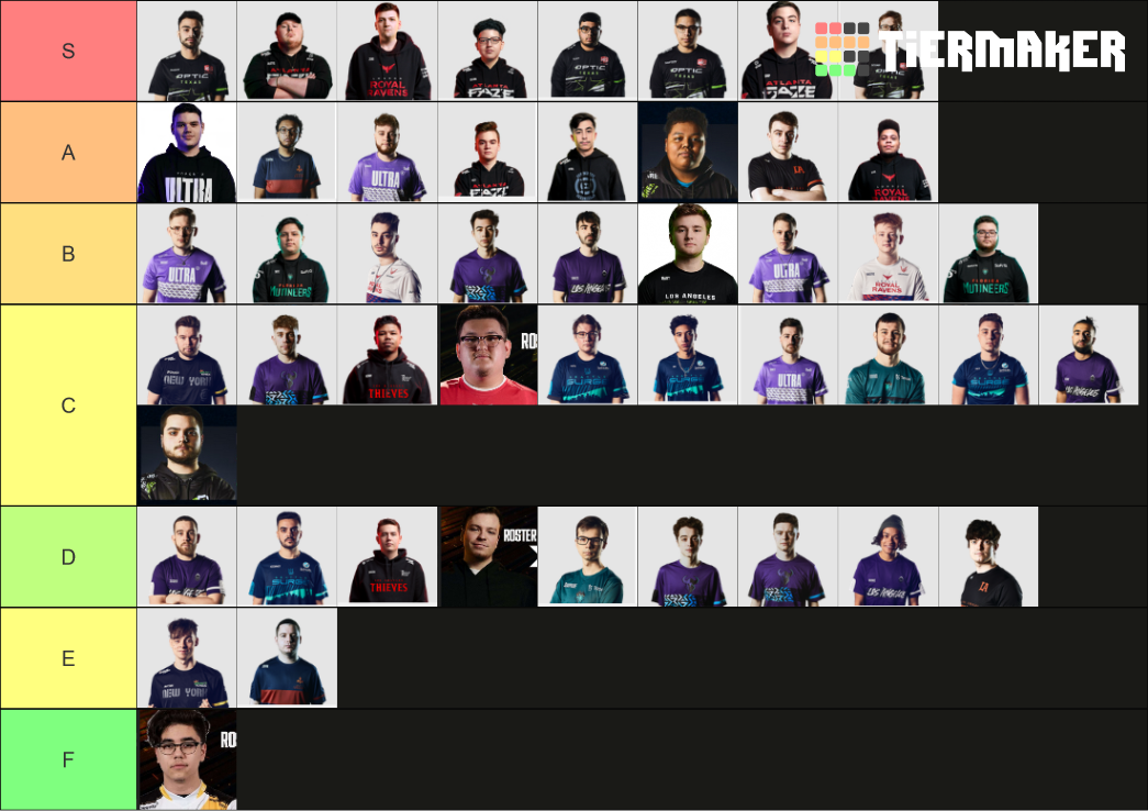 CDL 2022 Player Tier List Rankings) TierMaker