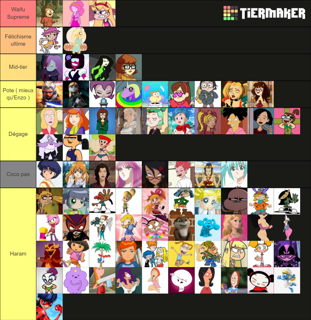 Waifu Cartoon Tier List (Community Rankings) - TierMaker