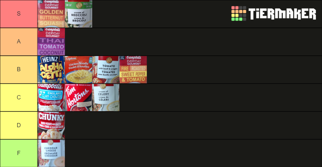 The Best Soups Tier List Rankings) TierMaker