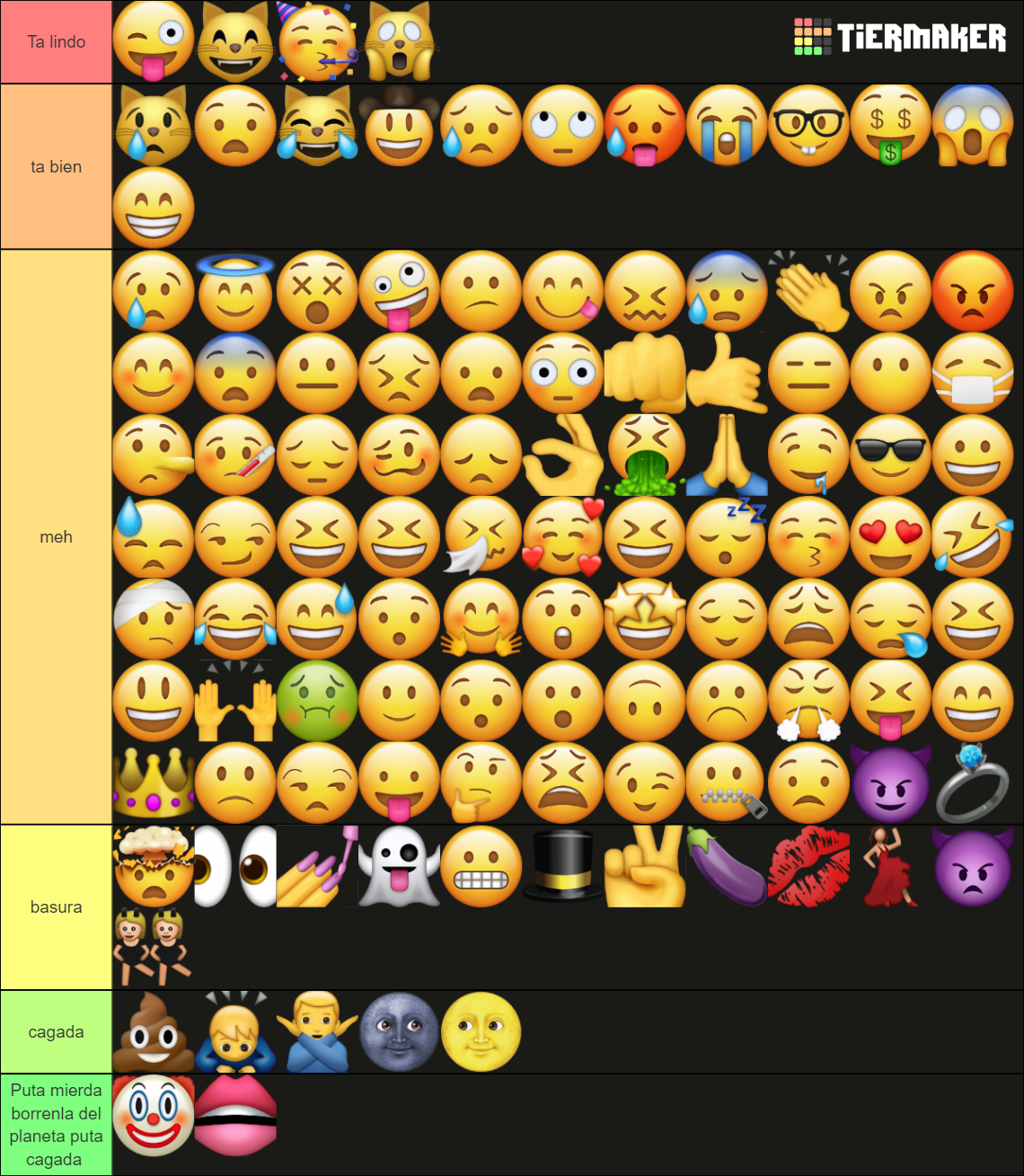 emojis-tier-list-community-rankings-tiermaker