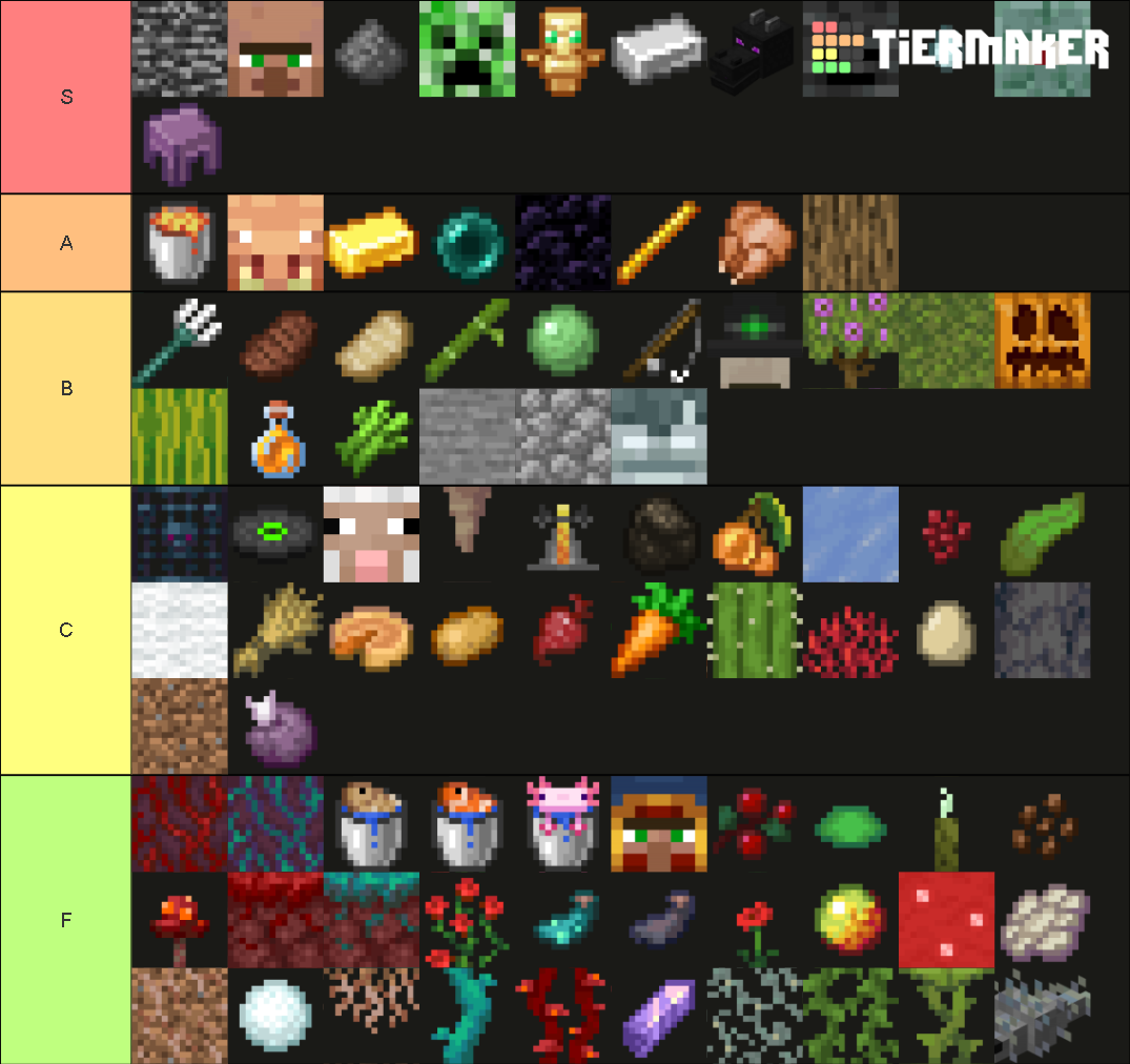 Minecraft Bedrock Farms Tier List (Community Rankings) - TierMaker