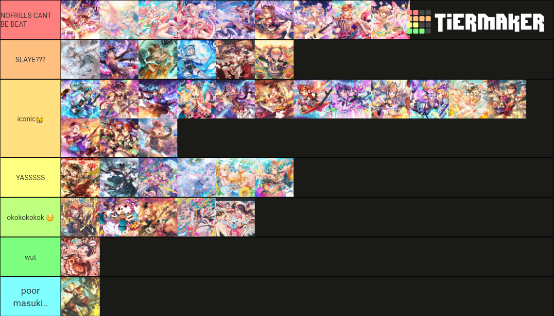 Bandori Dreamfest Card Rankings Tier List Community Rankings TierMaker