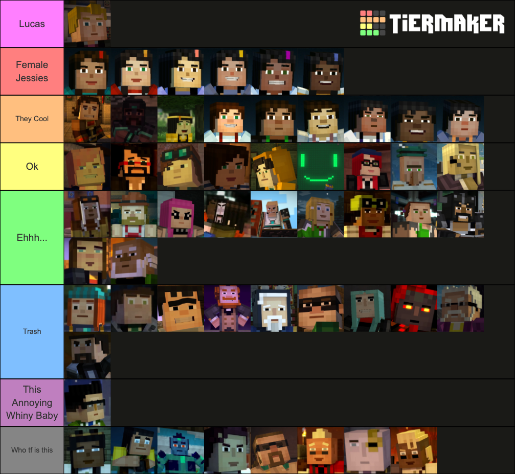 Minecraft Story Mode characters Tier List (Community Rankings) - TierMaker