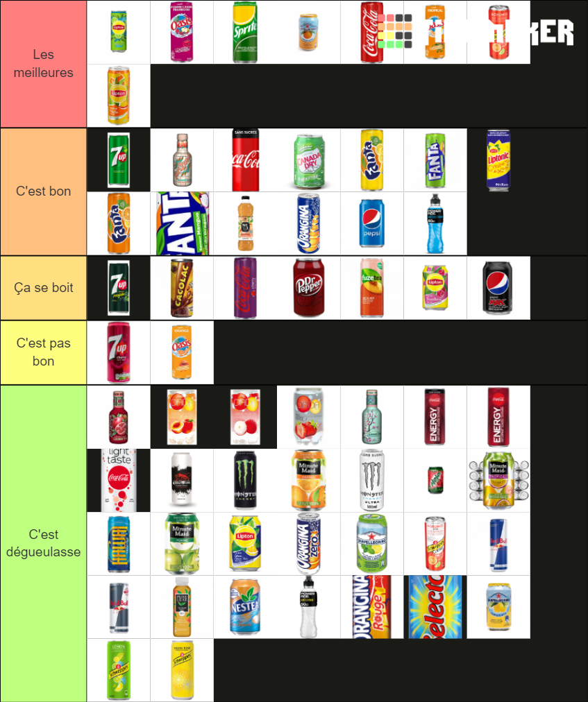 Les sodas vendus en France Tier List (Community Rankings) - TierMaker