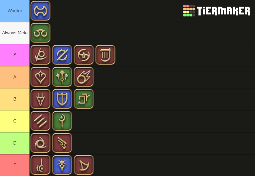 Final Final Fantasy XIV Classes So Serious Tier List