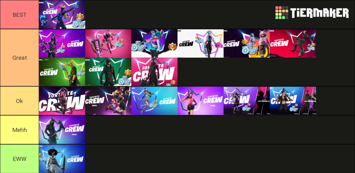 Fortnite Crew Skins Tier List (Community Rankings) - TierMaker