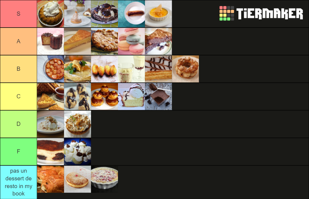 Desserts de pâtisserie / restaurant Tier List Rankings