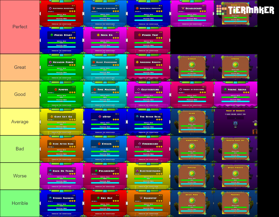 Geometry Dash levels (all four games) Tier List (Community Rankings ...