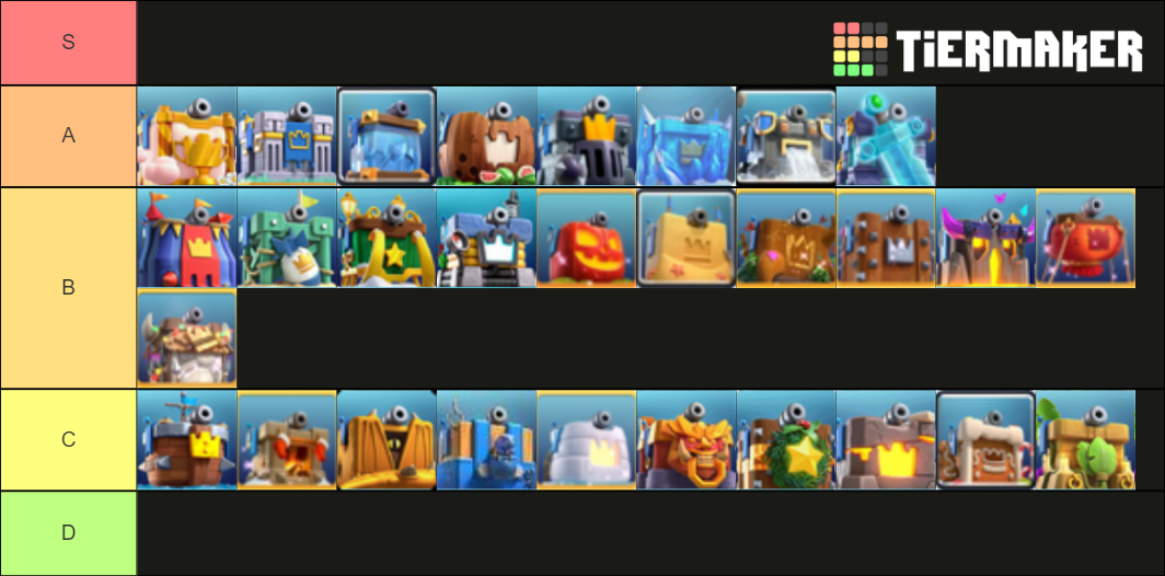 Clash Royale Tower Skins Tier List Rankings) TierMaker