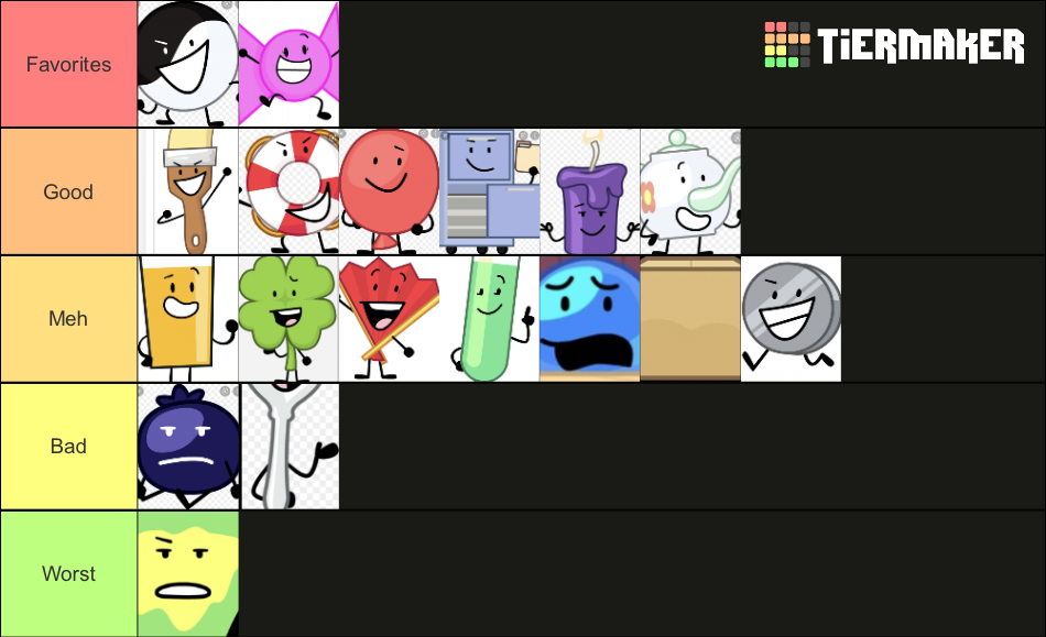 Inanimate Insanity Invitation Tierlist Tier List (Community Rankings ...