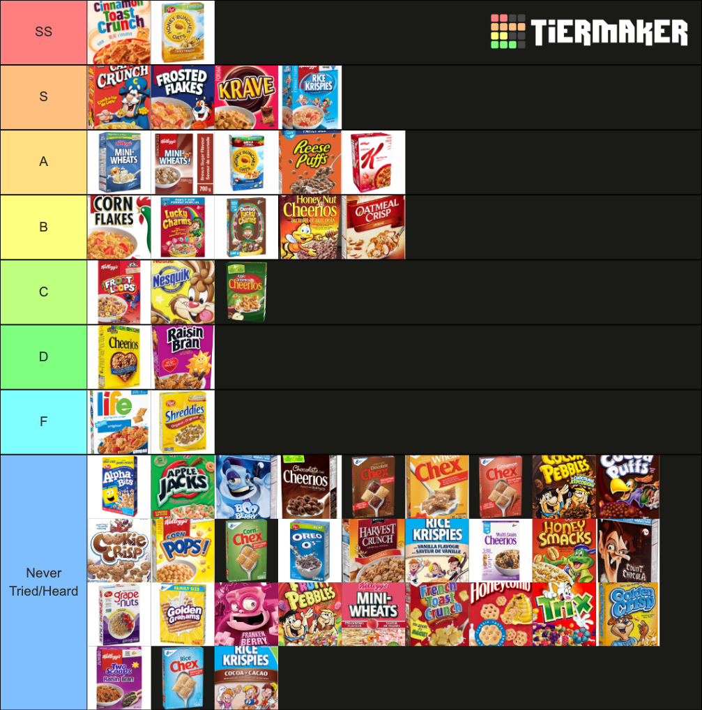 Best Cereal (Canada Edition) Tier List Rankings) TierMaker