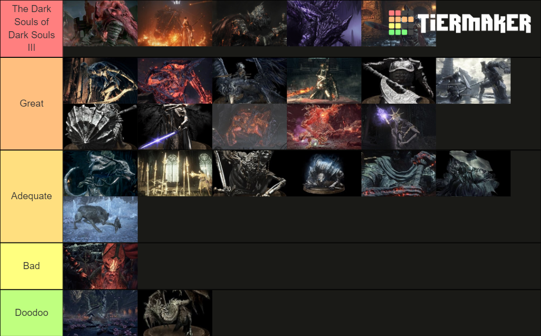 The Best 3rd Dark Souls Game Bosses Tier List Community Rankings   The Best 3rd Dark Souls Game Bosses 1608782 1648080298 