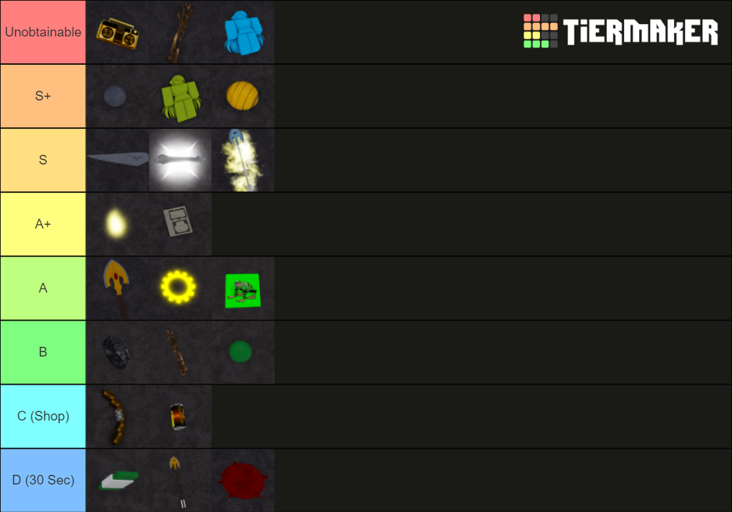 Tierlist for GJJG Items Tier List (Community Rankings) - TierMaker