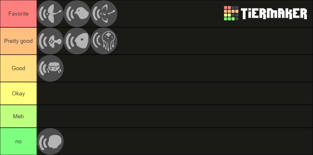 Sky: Cotl Calls Tier List (Community Rankings) - TierMaker