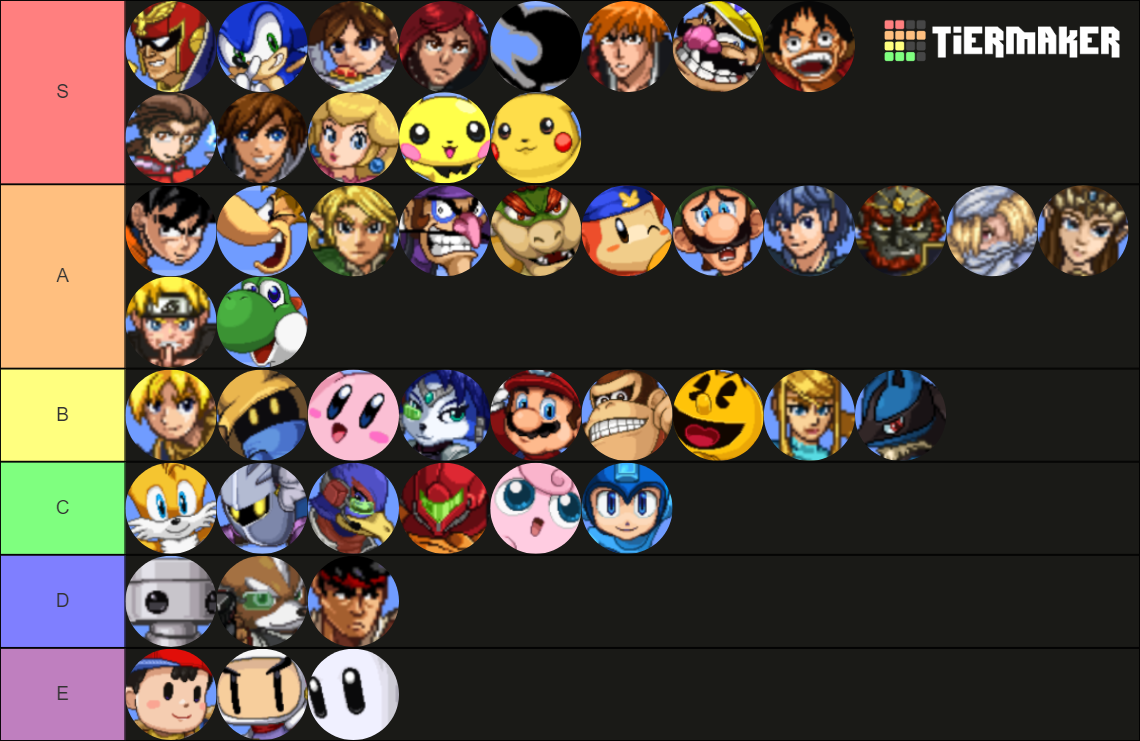 SSF2 1.3 Character Icons Tier List (Community Rankings) - TierMaker