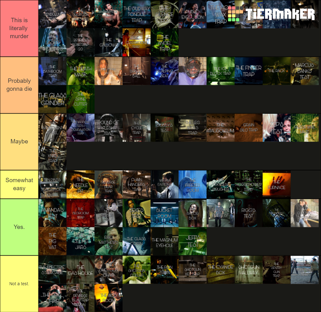 saw-traps-ranked-would-i-survive-tier-list-community-rankings