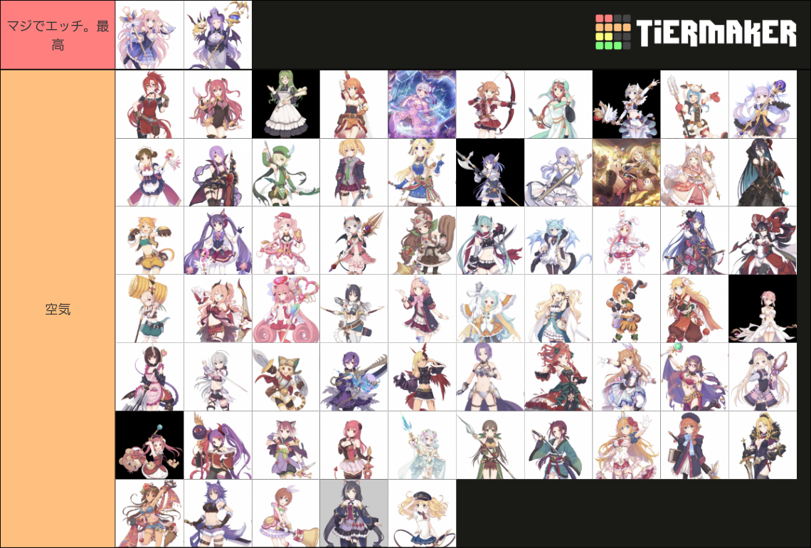 Princess connect waifu Tier List (Community Rankings) - TierMaker