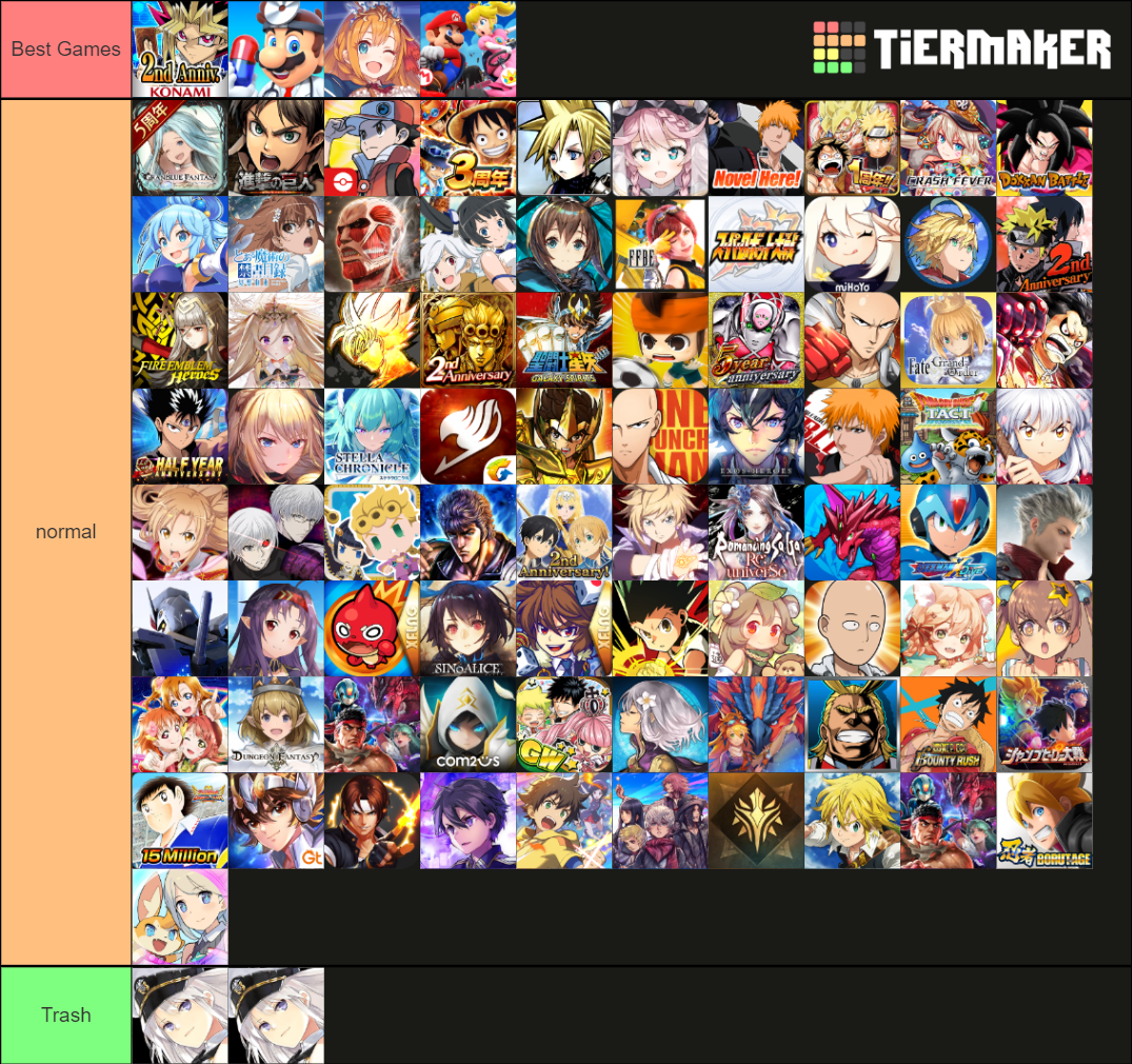 Gacha Games **UPDATED !** Tier List Rankings) TierMaker