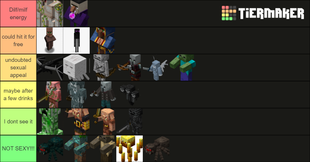 Sexy Minecraft Mobs Tier List Community Rankings Tiermaker