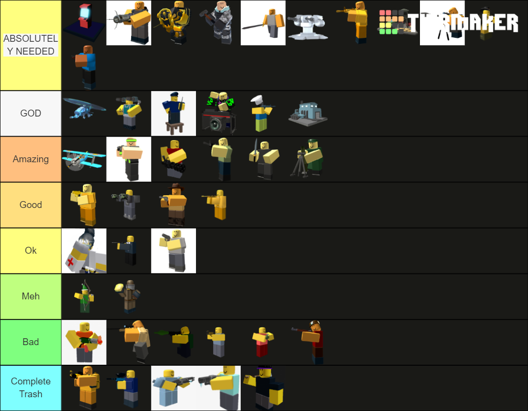 TDS Tower Tierlist Tier List (Community Rankings) - TierMaker