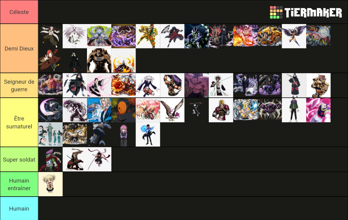 Power level antagonistes manga Tier List Rankings) TierMaker