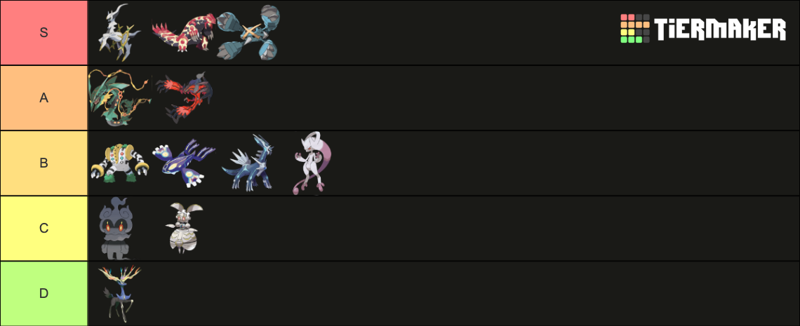 Best Pokémon Tier List (Community Rankings) - TierMaker