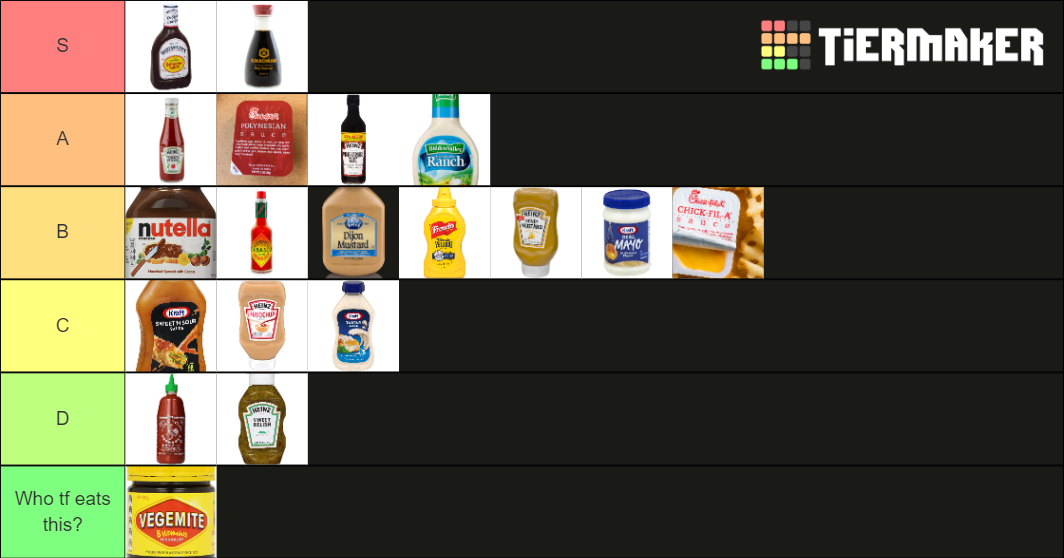 true best condiment list Tier List Rankings) TierMaker
