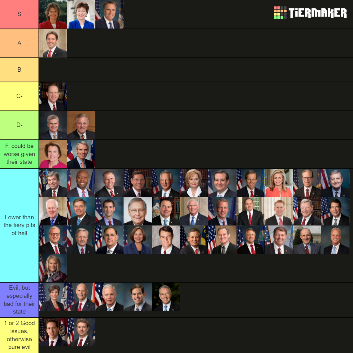 Republican Senators Tier List Rankings) TierMaker