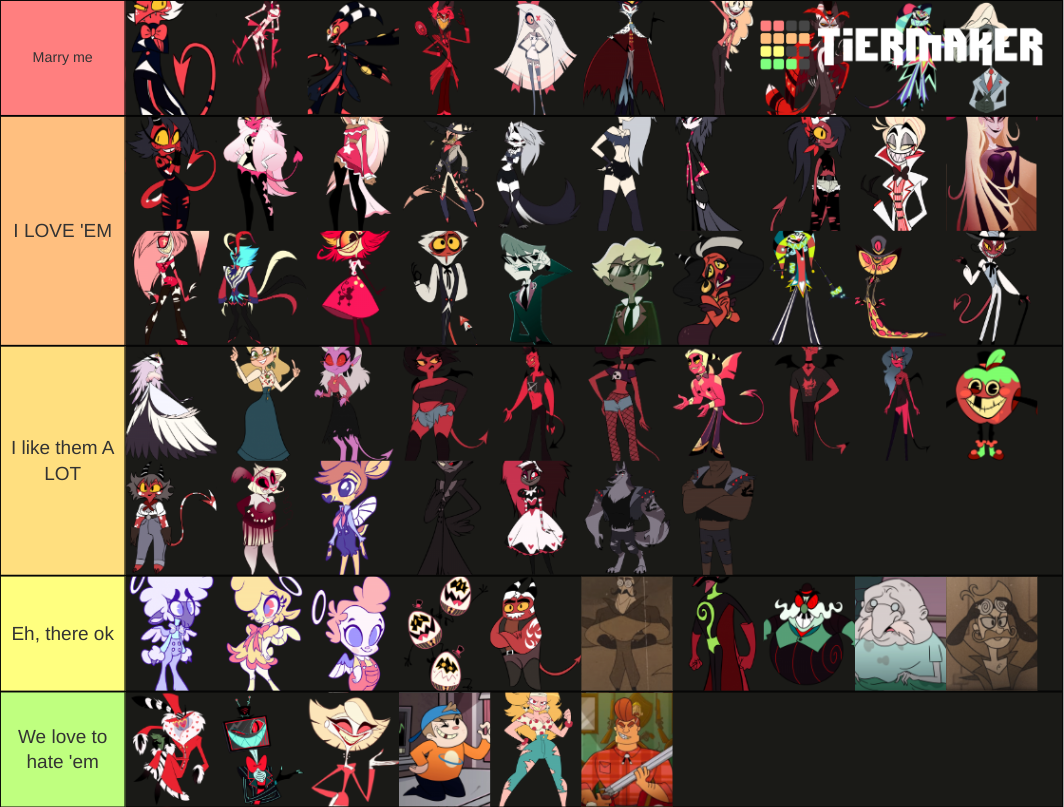 My Hazbin Hotel Character Tier List Updated To Include Helluva Boss 