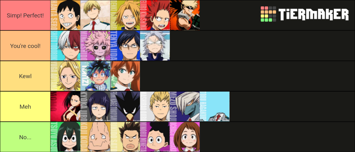 Bishop's Mha character list Tier List (Community Rankings) - TierMaker