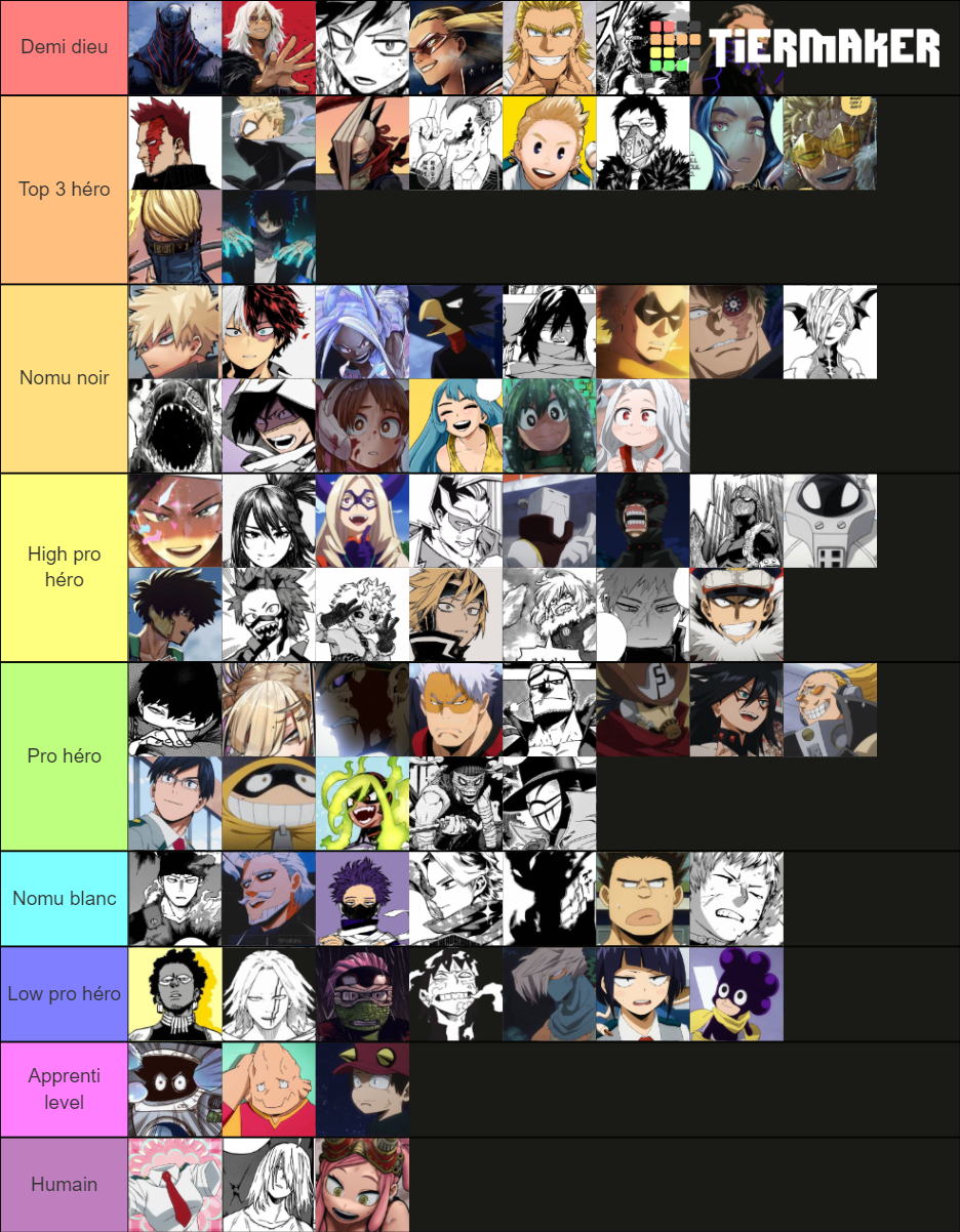 mha suuu Tier List (Community Rankings) - TierMaker