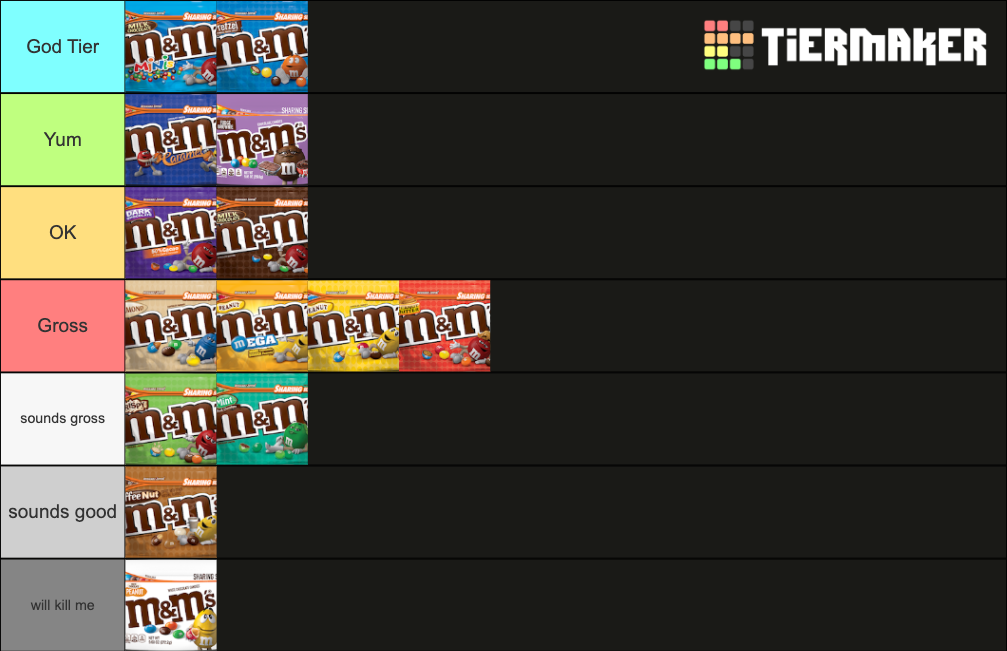 mnm-flavors-tier-list-community-rankings-tiermaker