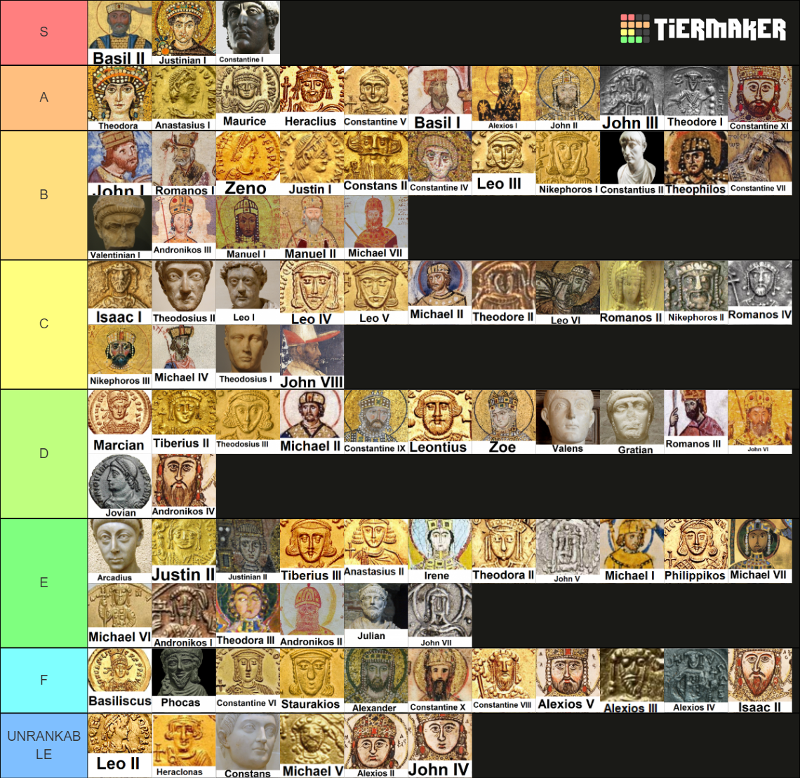 Byzantine Emperors (324-1453) Tier List (Community Rankings) - TierMaker