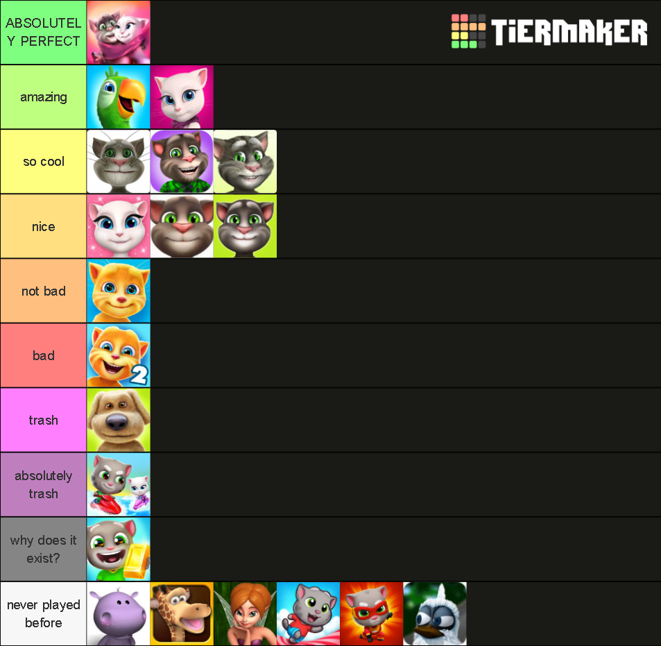 Talking apps Tier List Rankings) TierMaker