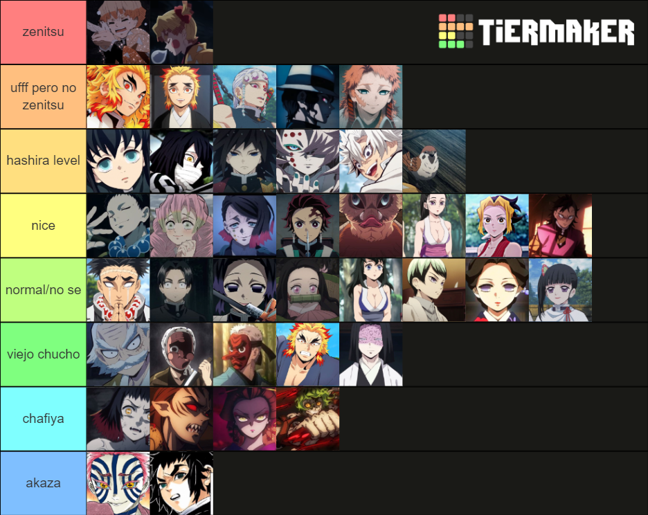 kny Tier List Rankings) TierMaker