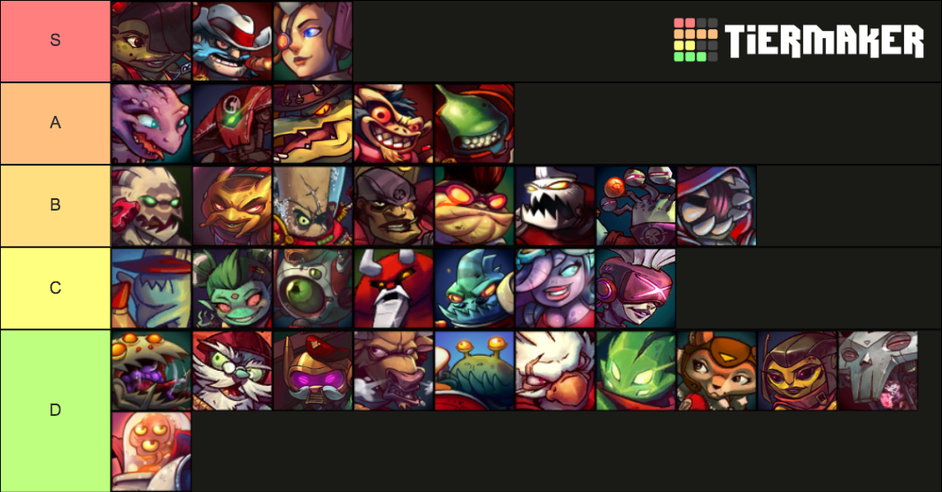 Awesomenauts Maker Tier List (Community Rankings) - TierMaker