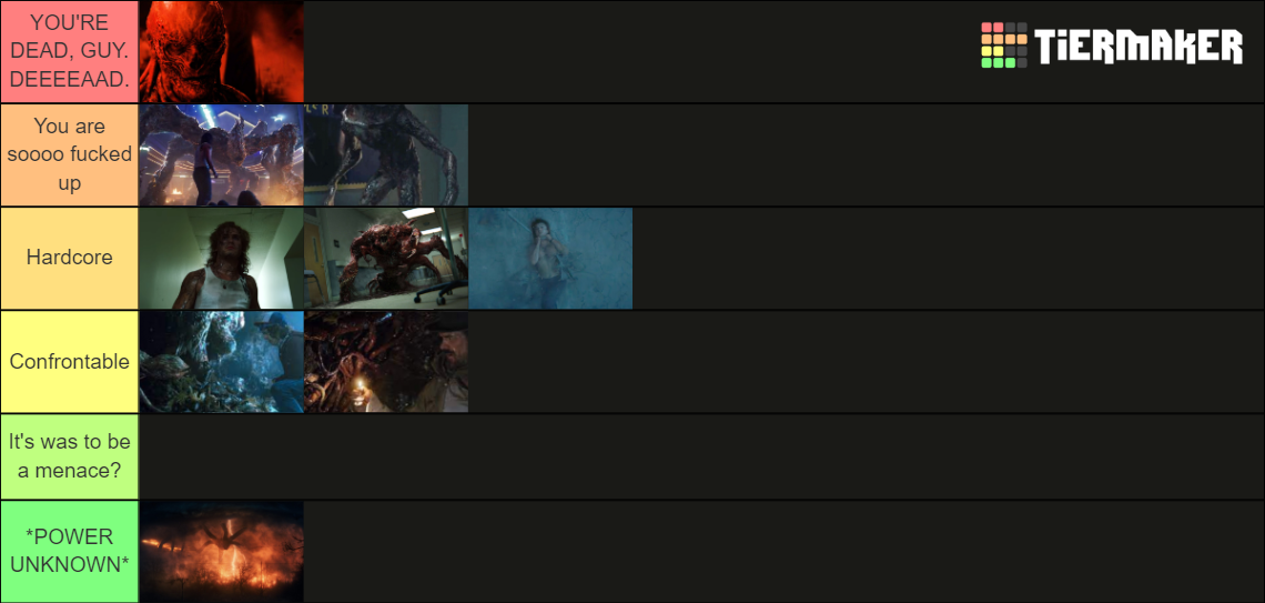 stranger-things-monsters-ranked-by-power-tier-list-community