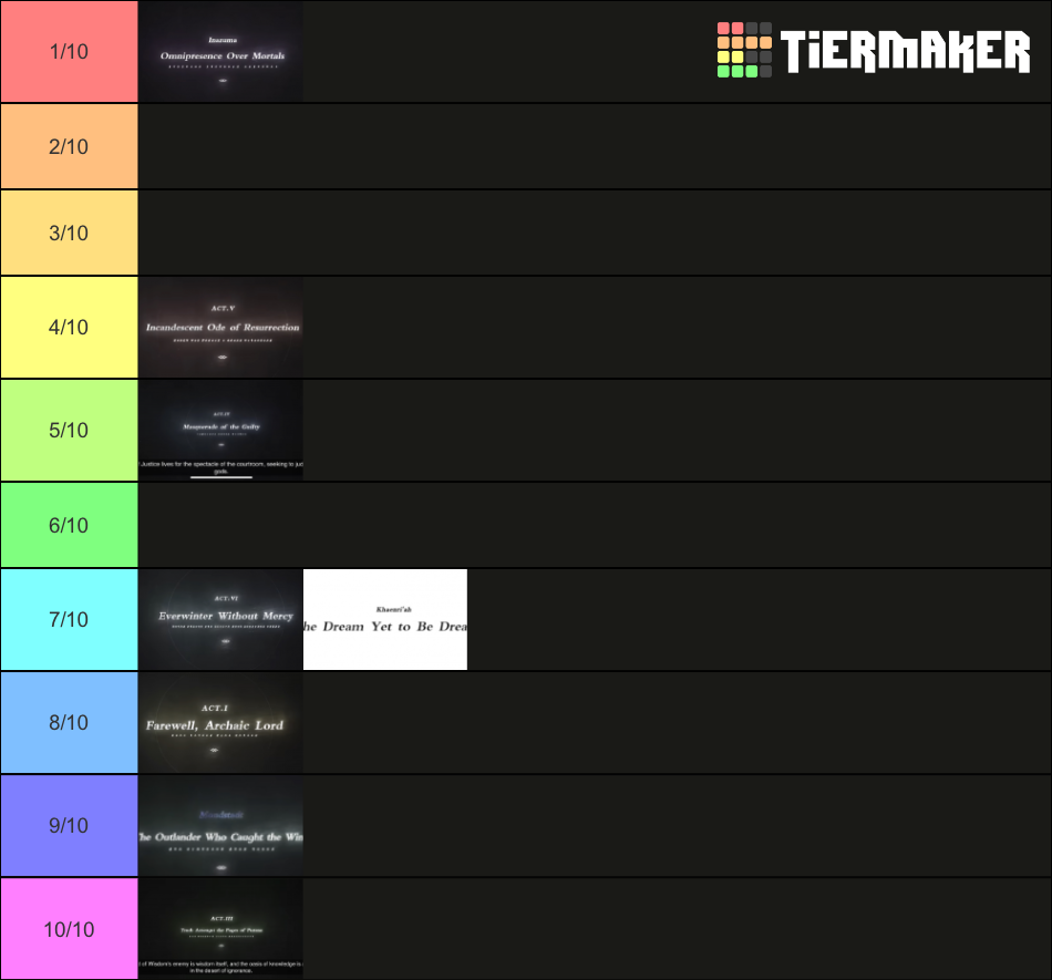 genshin-story-quest-names-tier-list-community-rankings-tiermaker